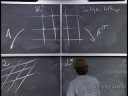 lecture-29-the-fourier-transforms-and-its-applications.html