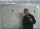 10/12/07 S&P, Emini and Futures Recommendations