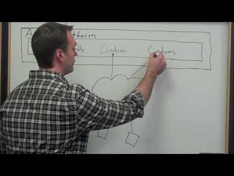 Watch Video: Connecting to Existing Wireless Devices with Custom Codecs