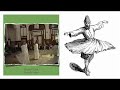 Yr 12 Islam- Sufism