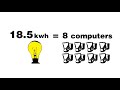 Cow Manure Energy