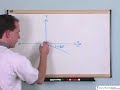 Trigonometry & Precalculus Tutor - Sample2 - Angles