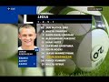 Po?egnanie ?y(L)ety : Legia - ?l?sk Wroc?aw I po?owa part.1 Po?egnanie ?y(L)ety : Legia - ?l?sk Wroc?aw I po?owa part.1