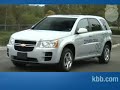 Icon for Post #Chevy Equinox Fuel Cell Vehicle – Kelley Blue Book’s Review