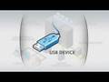 Virtual Desktop Infrastructure Overview