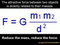 Why Young Earth Creationists Must Deny Gravity, Part III