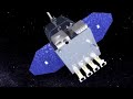 SDO Pass