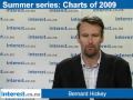 Summer chart series: Why economic and tax reform is crucial