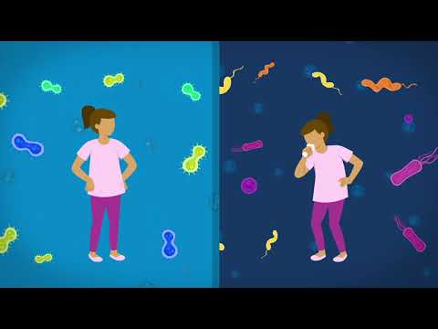 Does My Child Need an Antibiotic?