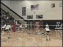 SECTV Sports Scene - Parkland vs Emmaus 2008 DXI Semifinal SECTV Sports Scene - Parkland vs Emmaus 2008 DXI Semifinal