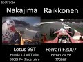 f1: turbo era car versus 2007 v8 car