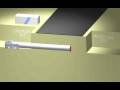 MTBM Micro Tunnel Boring Machine Animation