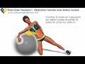 Exercices Fessiers : Abduction hanche avec ballon suisse