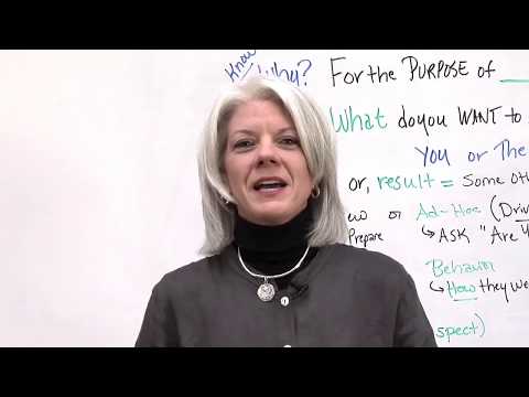 Managing Teams & Giving Feedback Video