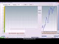 Automated Forex trading course 7.5 Automated Forex trading course 7.5