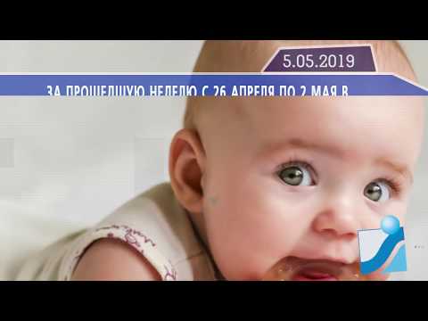 Новостная лента Телеканала Интекс 05.05.19.