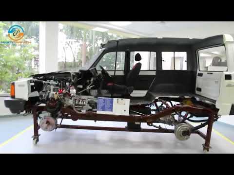 Marathwada Mitramandal's Institute of Technology Lohgaon General video thumbnail 4