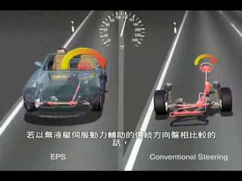 BMW Electric power steering EPS 電能輔助動力方向盤