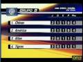 videos de resumen chivas vs atlas 3-1 interliga 2009