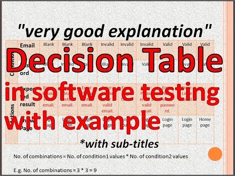 how to use t test table