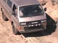 Syncro Tribute
