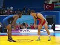 mahach murtazaliev vs. (POR)