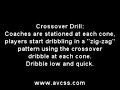 Basketball - Team Crossover Drill (with Cones) Basketball - Team Crossover Drill (with Cones)