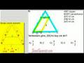 matematik geometri (sanalgeometri.com) �zel teoremler