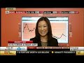 Click here to watch this video Market Close 24 May