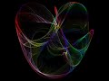 yet another de jong attractor animation