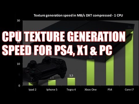 Xbox One, PS4 & PC Texture Generation Speed Using CPU On Substance Engine