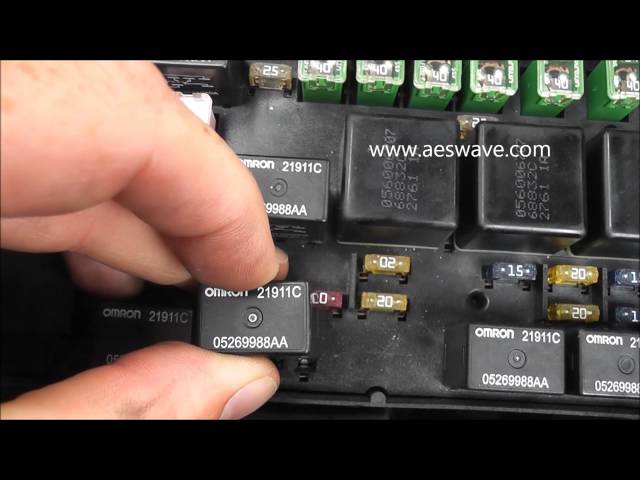 magic cable case study magic cable case study