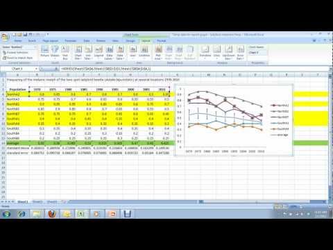 how to create line graph in excel