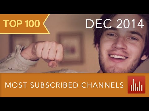 Top 100 Most Subscribed YouTube Channels (Dec. 2014)