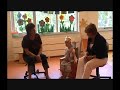 Afscheid peuterspeelzaal Afscheid peuterspeelzaal