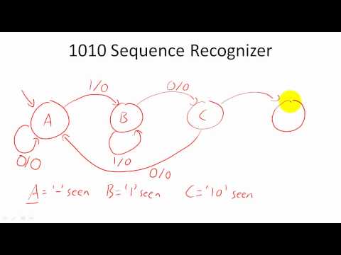 how to draw fsm diagram