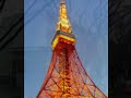 くるり「東京」。
インディーズ盤「もしもし」収録ミックスです。