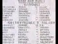 GIARRE CADUTI PRIMA GUERRA MONDIALE GIARRE CADUTI PRIMA GUERRA MONDIALE
