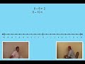 Subtracting Numbers on a Number Line
