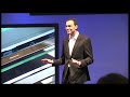 CES 2011 Highlights