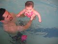 not afraid to go under water