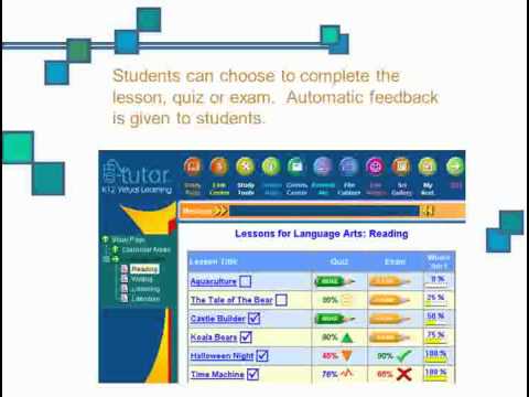 how to become an e-tutor in india
