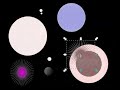 Inkscape - Making An Eyeball
