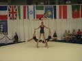 Gimnasia Acrobatica 2