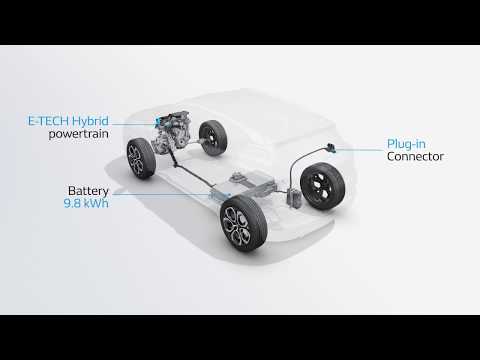 Renault Captur E-TECH Plug-in 2020