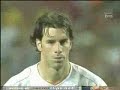 Dribles e Gols