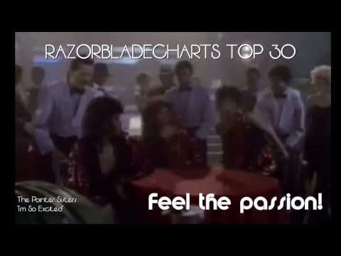 Razorblade Charts TOP 30 – 26|10|13