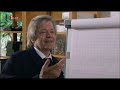 Unser Wissen ist ein Tropfen - 3 sat -T1 - 22.10.2008 Unser Wissen ist ein Tropfen - 3 sat -T1 - 22.10.2008