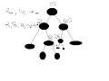 Binary Tree [2/3]