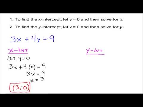 how to determine x and y intercepts